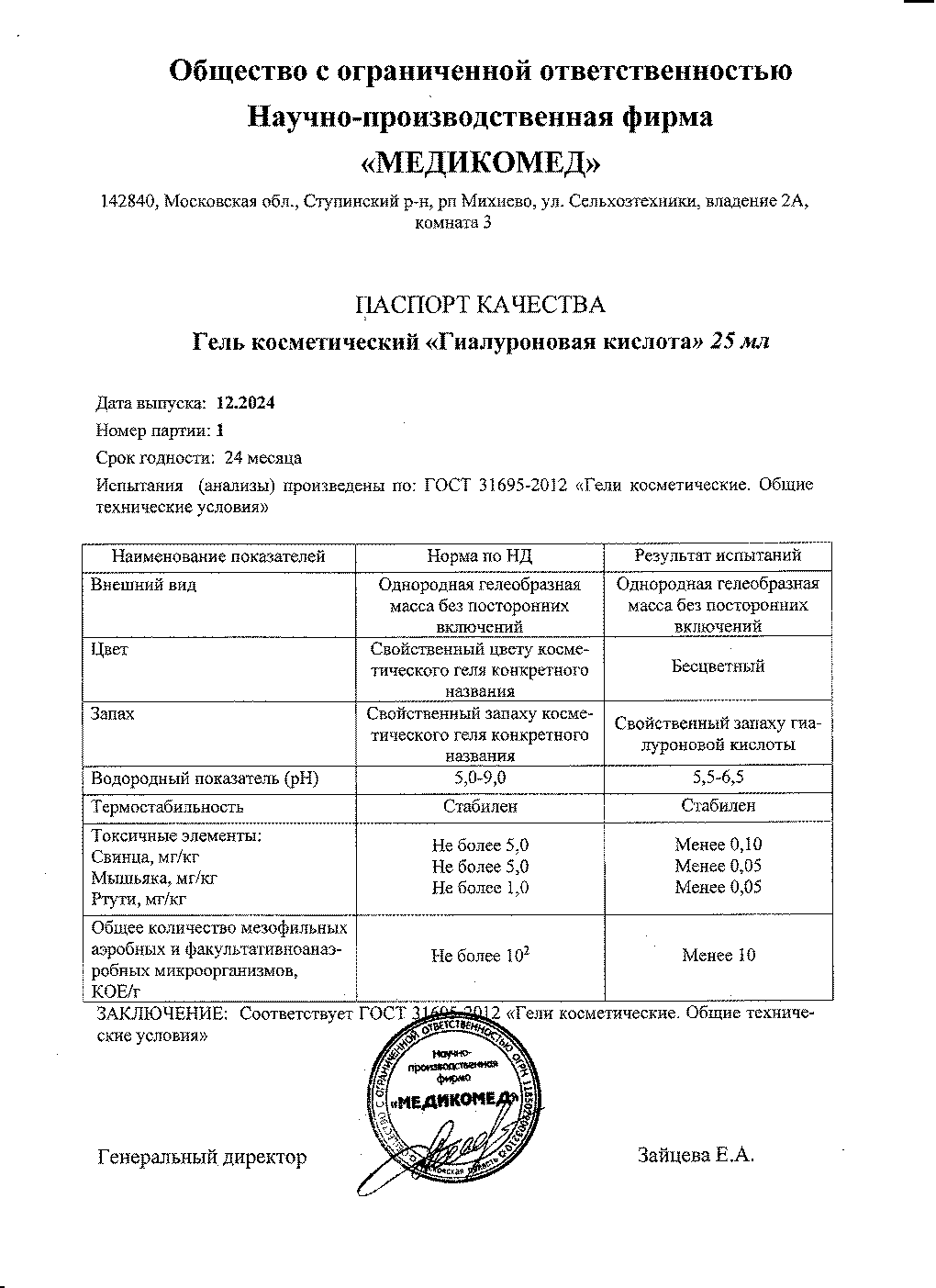 Паспорт №122024